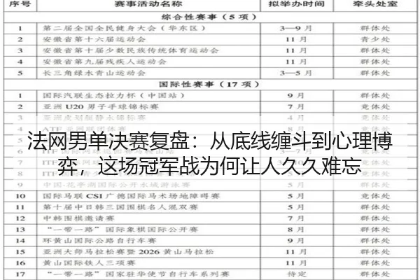 法网男单决赛复盘：从底线缠斗到心理博弈，这场冠军战为何让人久久难忘
